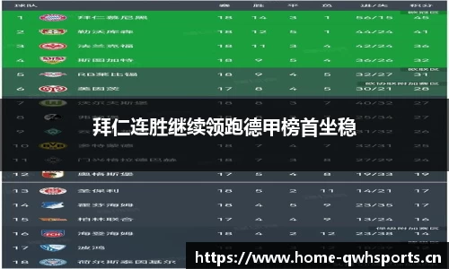 球王会体育